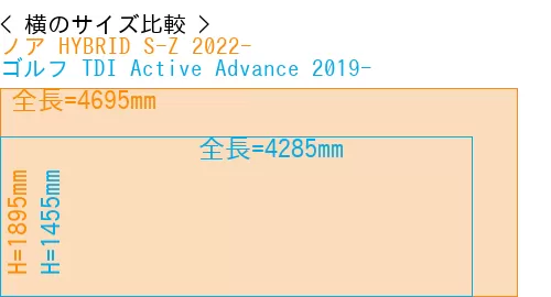 #ノア HYBRID S-Z 2022- + ゴルフ TDI Active Advance 2019-